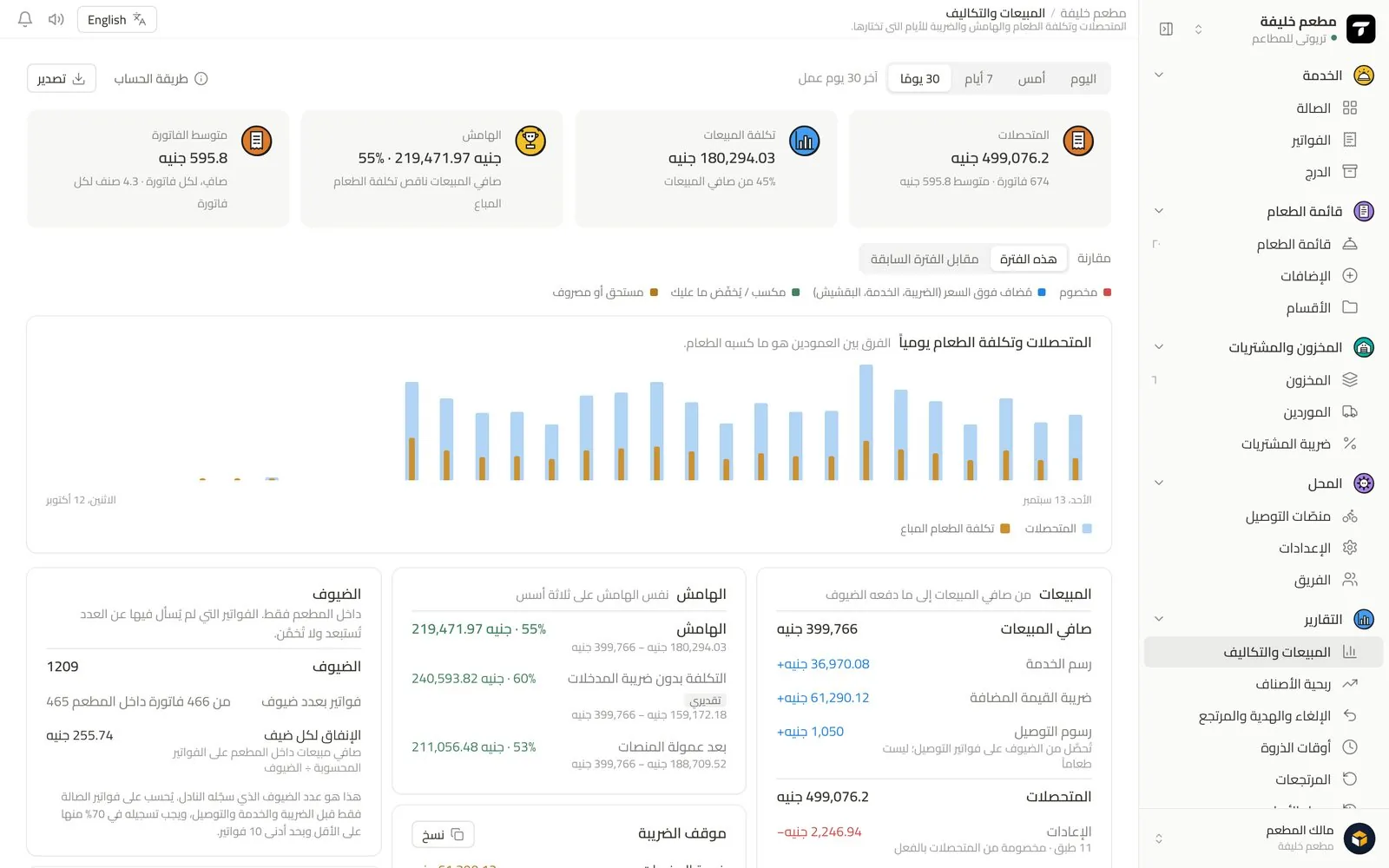 المبيعات والتكاليف — آخر 30 يوم